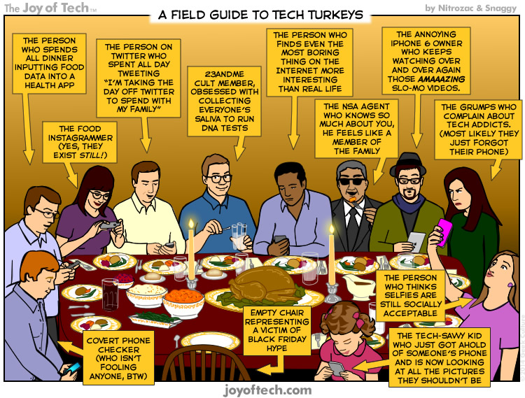 Tech Turkeys!