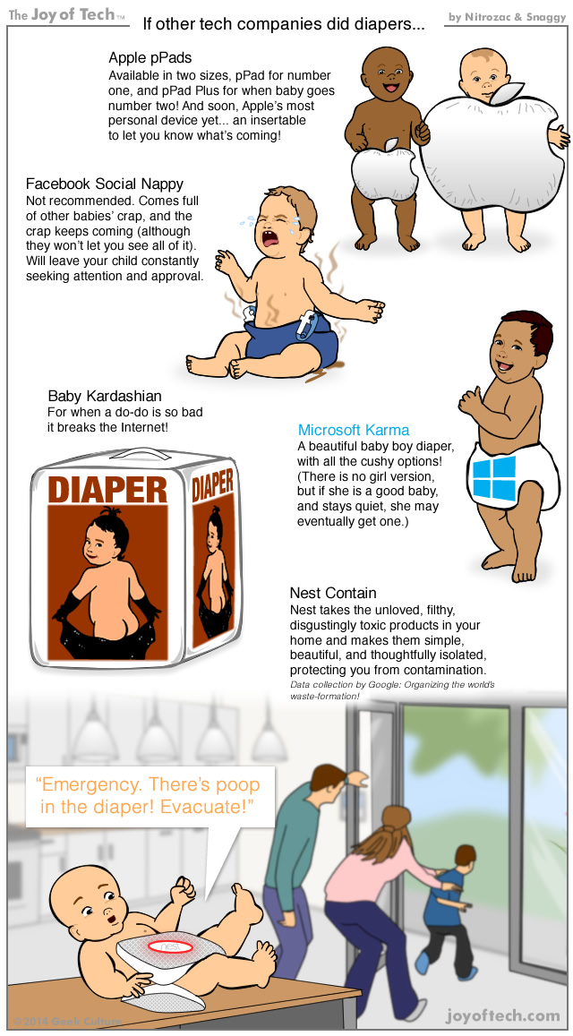 If other tech companies did diapers.