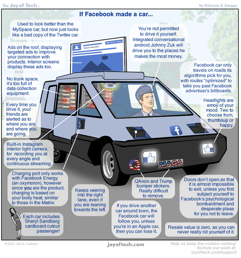 If Facebook made a car...