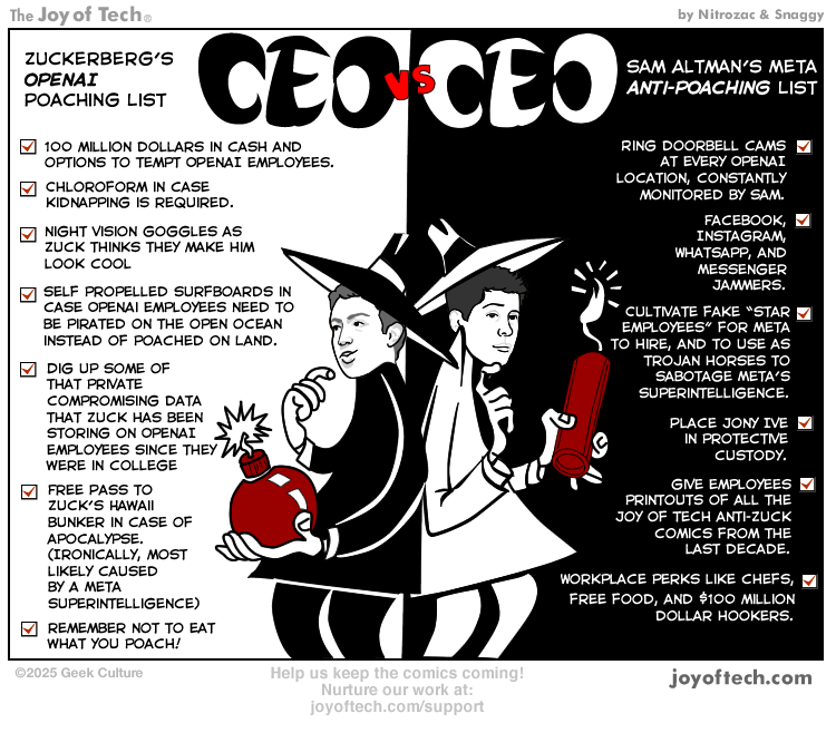 CEO VS CEO, Zuck VS Sam